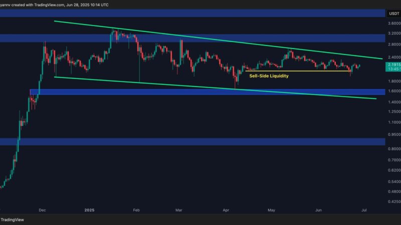 Ripple Price Analysis: XRP En Route to $2.4, Here’s The Real Target