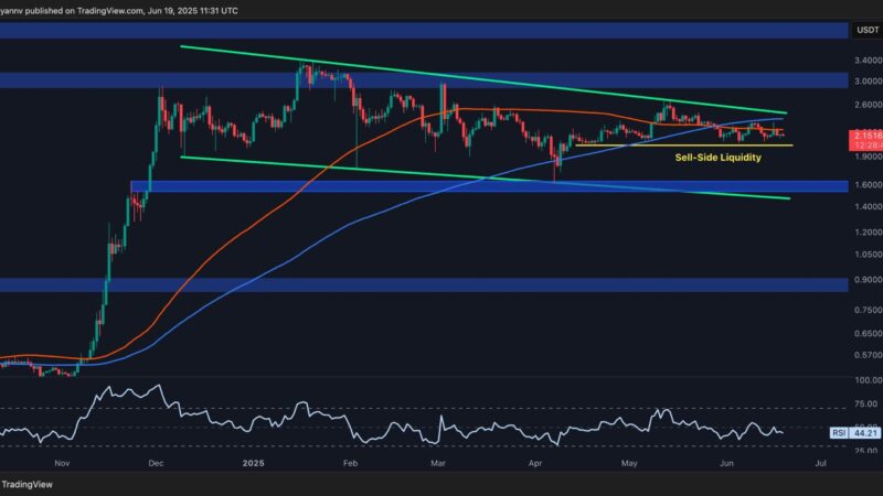 Ripple Price Analysis: XRP Nears Inflection Point, What’s Next?