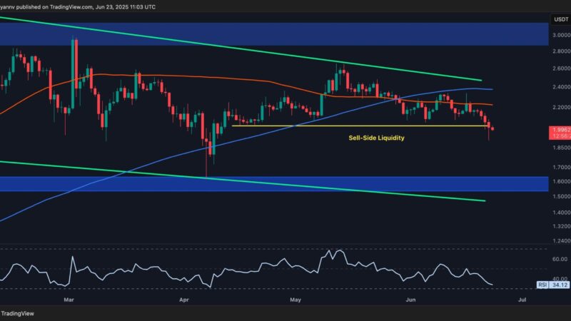 Ripple Price Analysis: XRP Taps $2 But How Low Can it Go?