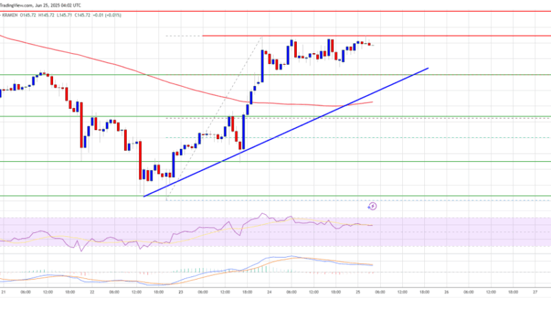 Solana (SOL) Breakout Watch: Price Could Rally Hard Above $150 Level?