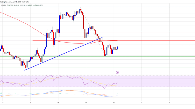 Solana (SOL) Tests Support After Dip — Bounce or Breakdown Ahead?