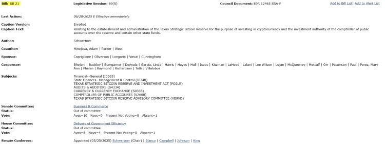 Texas Just Backed Bitcoin: Best Crypto to Buy as States Embrace $BTC Reserves