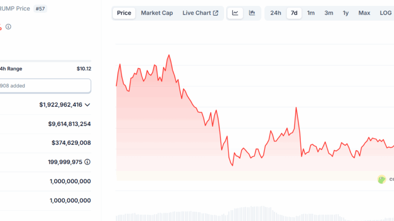 Trump Phone Fallout: Are MAGA ‘Scams’ Holding Crypto Back a Decade?