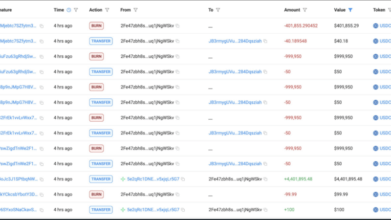 TRUMP Token In Trouble? Over $4 Million Liquidity Exit Sparks Crash Fears