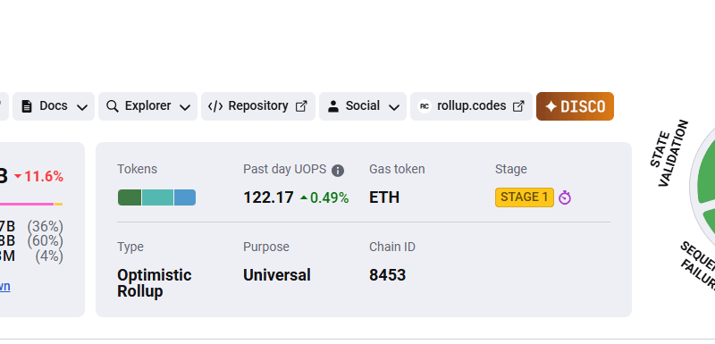 What Is EnterBeat Crypto? EBT Price Prediction After 300% Skyrocket