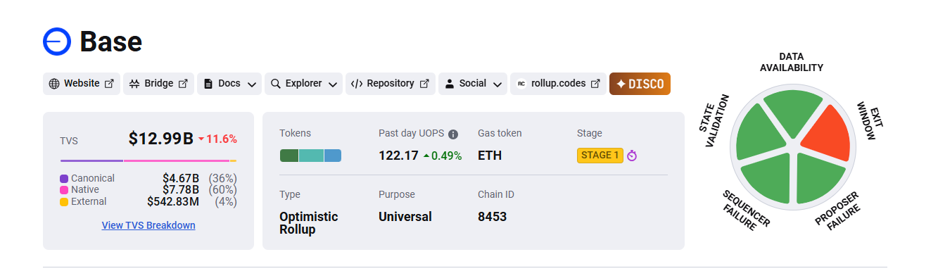 What Is EnterBeat Crypto? EBT Price Prediction After 300% Skyrocket