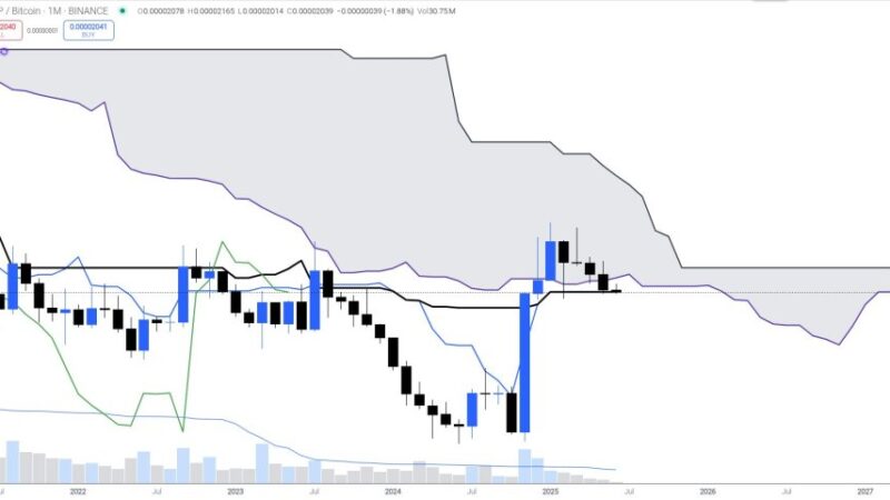 XRP Has A 70% Shot To Beat Bitcoin, Says Analyst