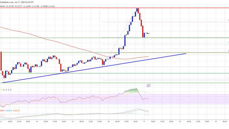 XRP Price Climbs Higher — Is It Finally Turning Attractive to Bulls?