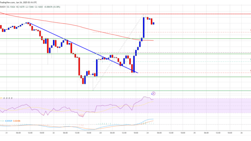 XRP Price Reclaims Key Resistance — Are More Gains on the Horizon?