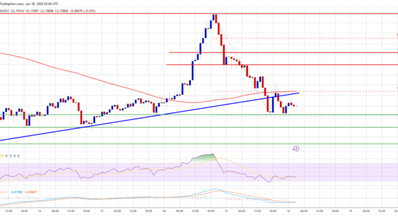 XRP Price Slides Under Support Level, Selling Pressure Intensifies