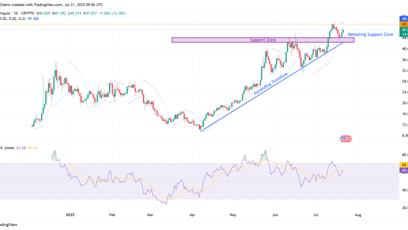 4 Cryptocurrencies to Watch as Smart Whale Opens Massive Long Position