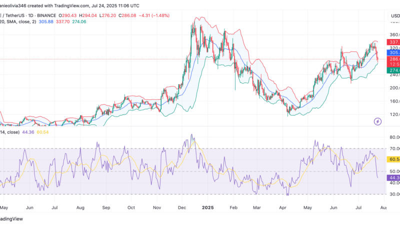 AAVE Down 13% Weekly: Here’s the Key Bounce Zone