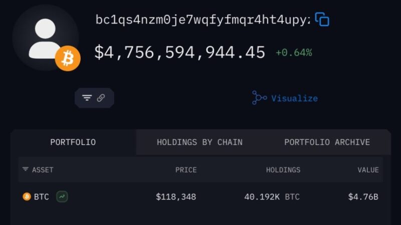 All 40K Remaining Bitcoin From The 80K Whale Just Moved: $4.75B In One Wallet Now