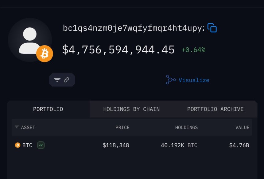 All 40K Remaining Bitcoin From The 80K Whale Just Moved: $4.75B In One Wallet Now