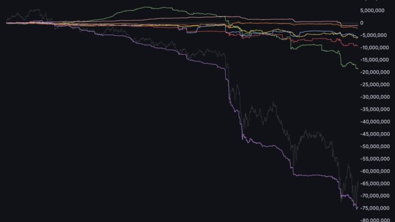 Analyst Reveals The Real Reason XRP Price Crashed Yesterday