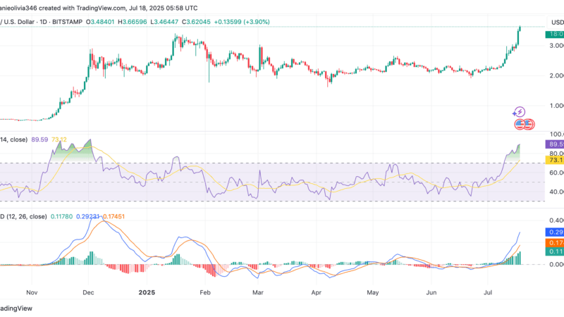 Big XRP Price Predictions Emerge After Ripple Hits New ATH