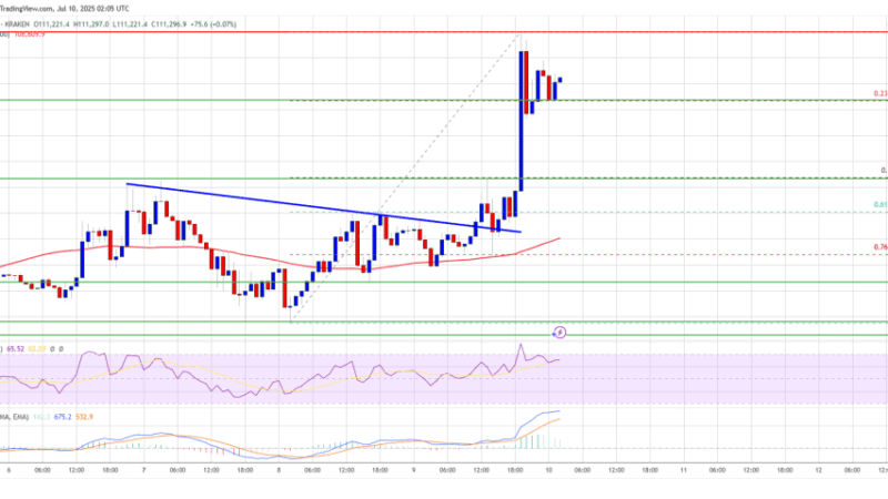 Bitcoin Breakout Alert — Price Turns Green as Bulls Step In