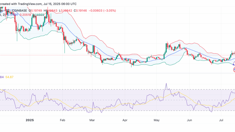 Dogecoin Bounces Off $0.19—Here’s What Could Spark the Next Rally
