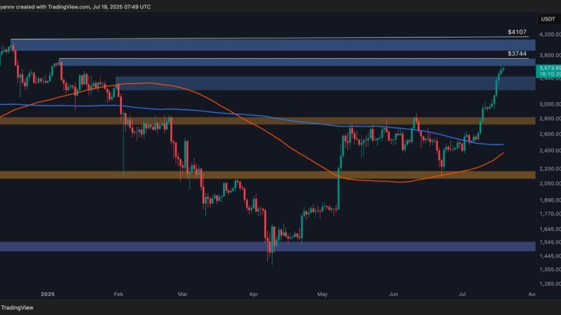 Ethereum Price Analysis: ETH Bulls Eye $4,000 But Consolidation Seems More Likely