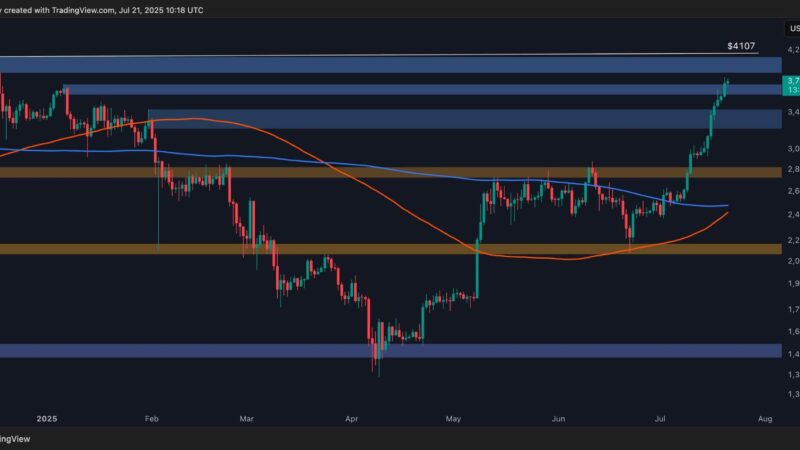 Ethereum Price Analysis: ETH Targets $4K Following 25% Weekly Gains
