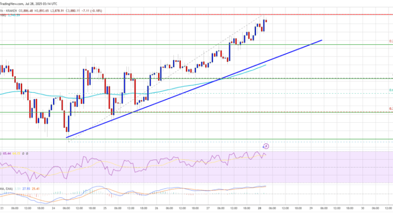 Ethereum Price Eyes $4K Again – Will This Be the Breakout That Sticks?