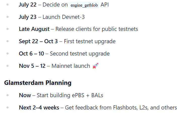 Ethereum’s Fusaka Upgrade Set To Go Live In November, Glamsterdam To Follow