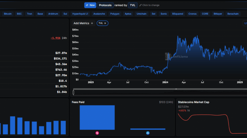 Injective Crypto Gains Momentum: Will EVM Testnet Launch and RWA Tokenization Push INJ Price Above $12?