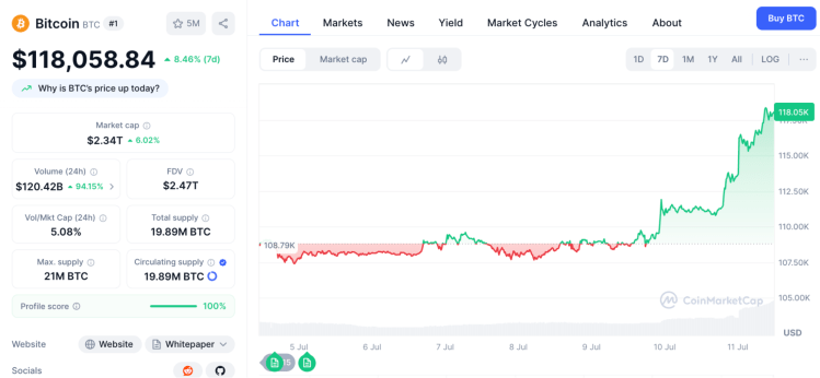 Missed Bitcoin’s Pump? Kraken’s Trading Tools Help You Surf the Altcoin Surge