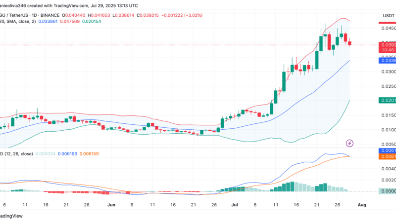 PENGU Drops 9%, But ATH Breakout Still Within Reach