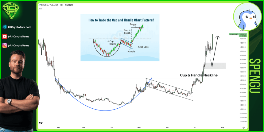 PENGU Leads Top Memecoin List Amid 20% Daily Surge – What’s Behind The Rally?
