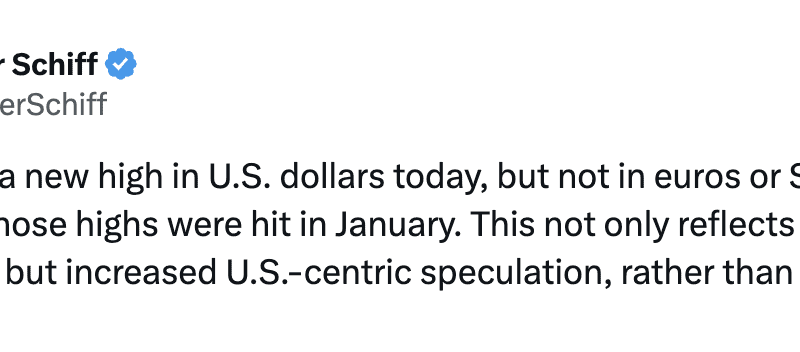 Peter Schiff: Bitcoin Price Record Highlights US Dollar Weakness