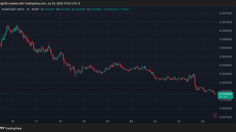 Pump.Fun (PUMP) Drops 25% To New Lows Following Legal Pressure, Airdrop Update