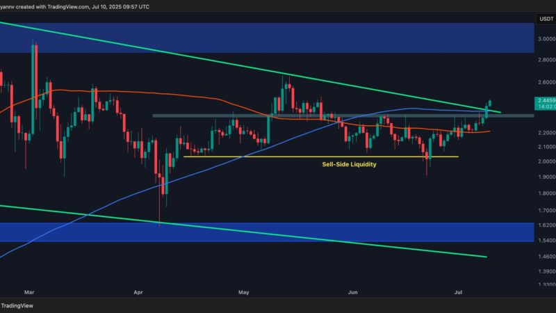 Ripple Price Analysis: XRP Breaks Consolidation, Eyes Next Key Targets
