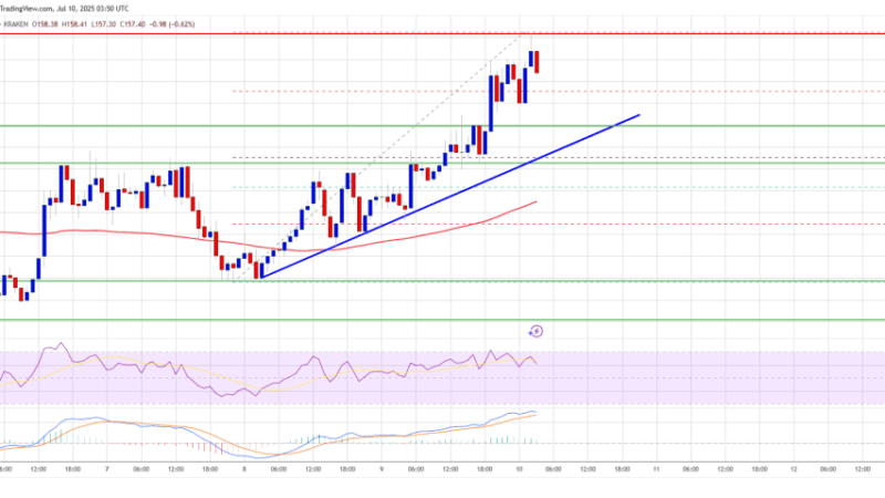 Solana (SOL) Spikes to $160 — Will Bulls Power Past This Wall?