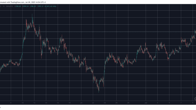 Why Is AAVE Pumping? $1T Borrow Target Fuels Rally