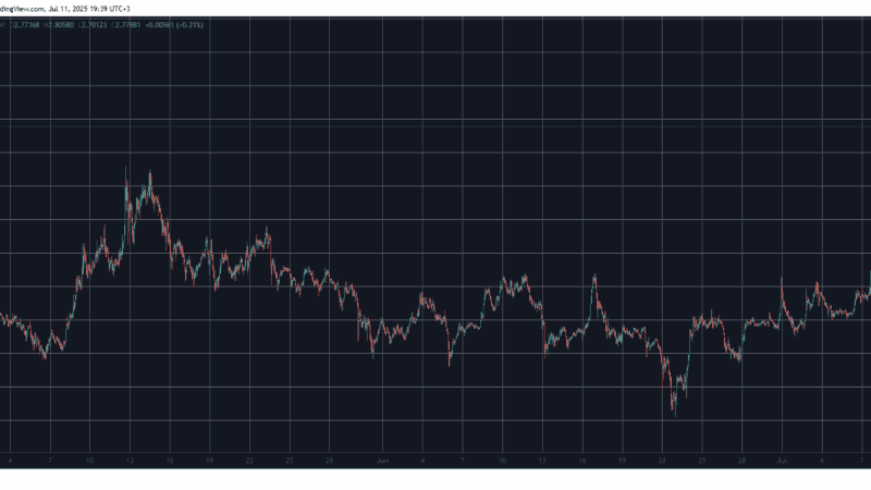 XRP Breaks Free With Double-Digit Gains — Flips USDT in Market Shake-Up