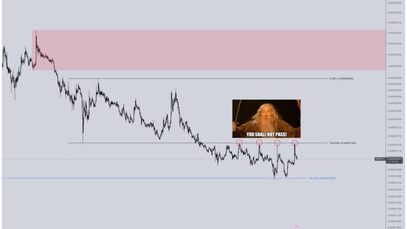 XRP Flashes Signal That Last Time Preceded A 464% Rally, Analyst Says