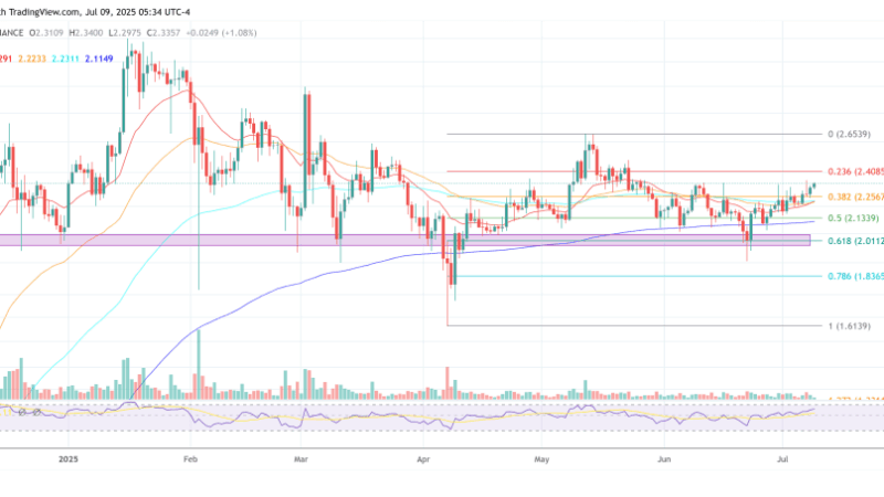XRP Makes Trump’s Unspoken Crypto Top 5—What You Need To Know