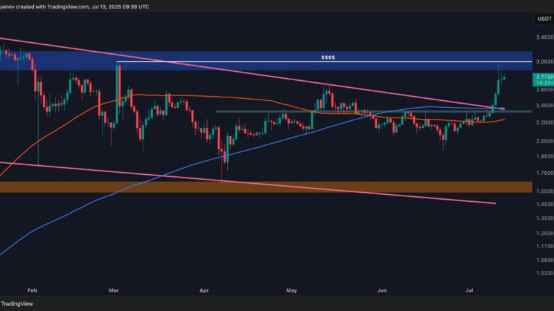 XRP Needs to Break This Key Resistance to Target a New All-Time High: Ripple Price Analysis
