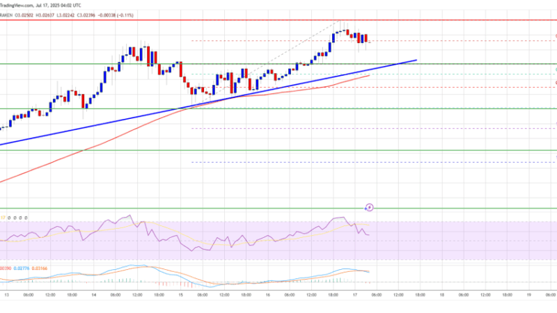 XRP Price Fires Up Again: Momentum Grows, Eyes Key Resistance
