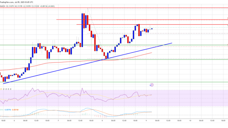 XRP Price Regains Traction — Is a Powerful Upside Break Brewing?