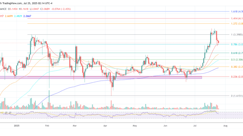 XRP Vs. Solana: Experts Predict Which Spot ETF Will Lead Inflows
