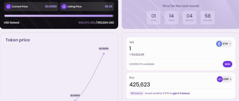 XRPL Is Breaking $100M TVL While DeXRP, Has Already Raised Over $100,000,000 In IDO