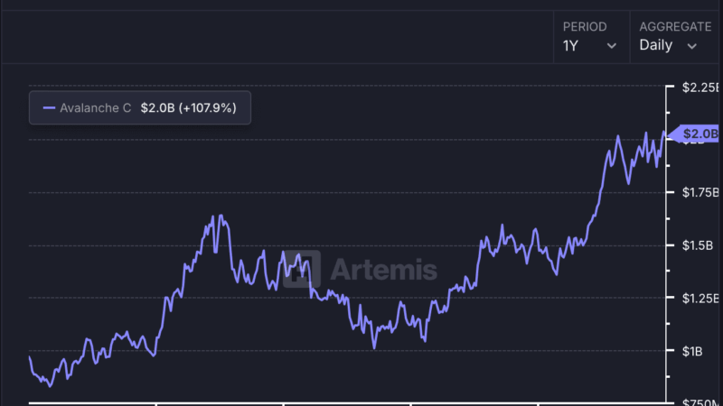 Avalanche Logs 10.9M Transactions as Grayscale Pushes for Spot AVAX Trust