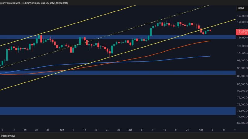 BTC’s Path to a New ATH: Key Obstacles You Need to Watch (Bitcoin Price Analysis)