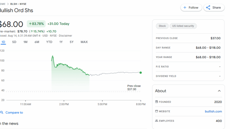Bullish IPO Blasts On Launch: Is BLSH the Best Crypto Stock to Buy?