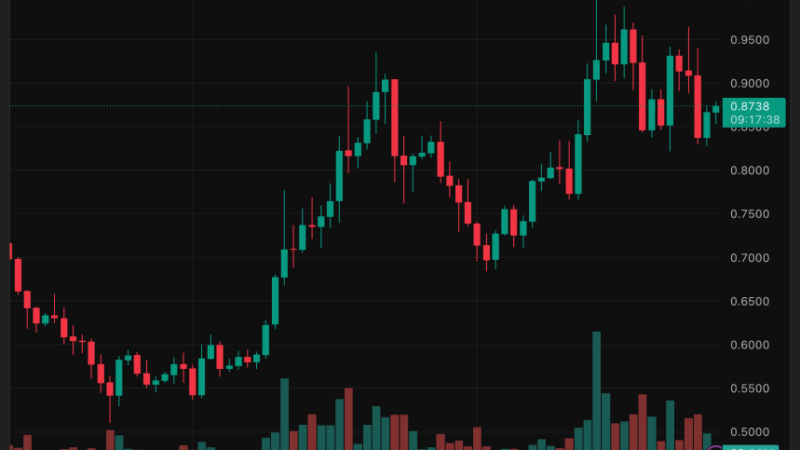 Cardano Holds $0.85 as Traders Await Breakout: Could September’s Rate Cut Spark a Run Toward $3?