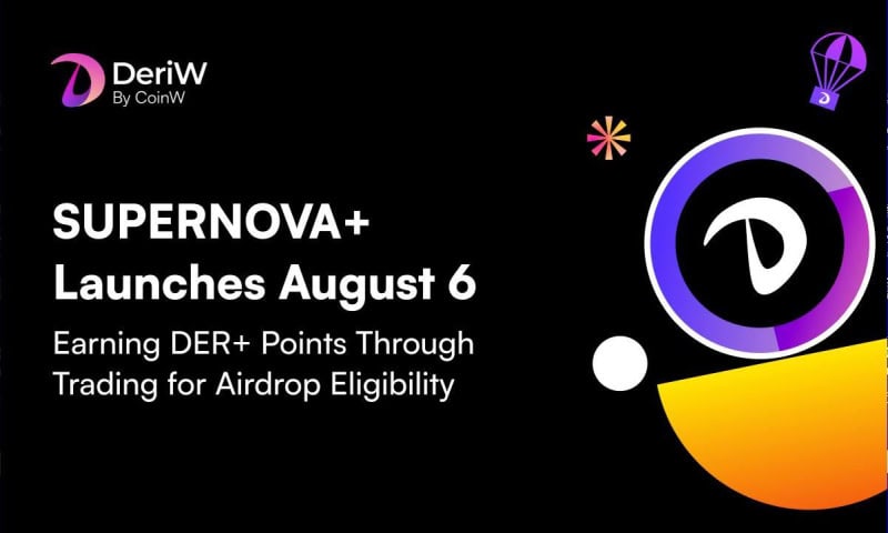 DeriW Launches Its Mainnet, Ushering in a New Era of Gas Free On-Chain Derivatives