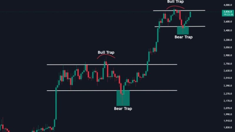 Ethereum Breakout Is ‘Imminent’ Amid $3,850 Retest – Analyst Eyes $5,000 For This Quarter