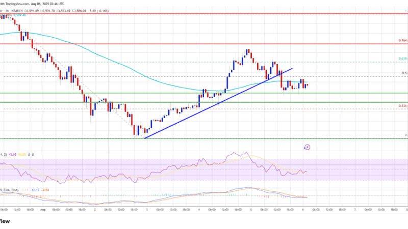 Ethereum Price Falters Above $3,700 – Is a Pullback Brewing?